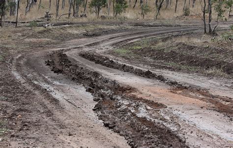 cleaning mud Australia|Mud Australia .